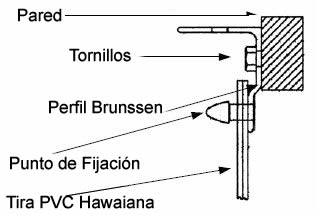 INSTALACION CORTINA HAWAIANA