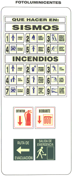 SENALAMIENTOS DE SEGURIDAD